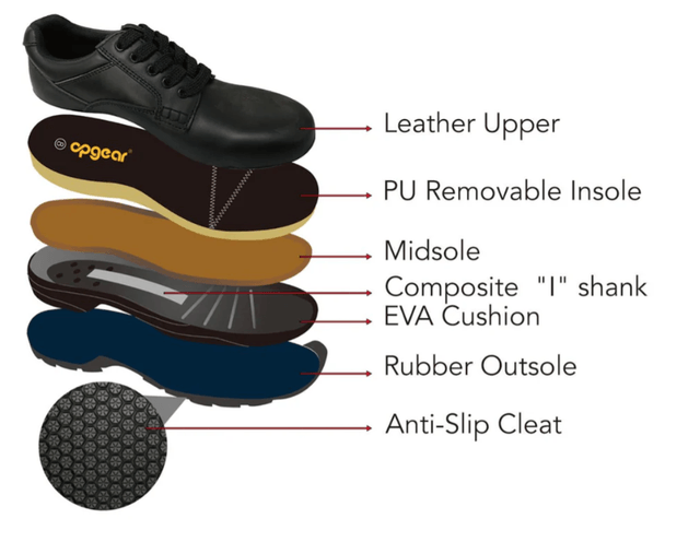 Unisex Security Safety Boot